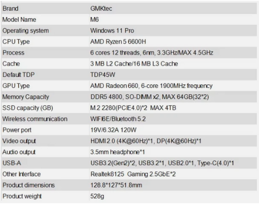 Gmktec M6 Mini Pc Gaming AMD Ryzen 5 16GB RAM 512GB SSD
