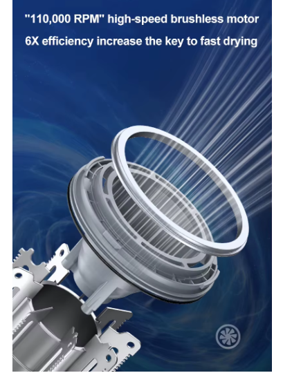 asciugacapelli professionale ionico brushless potenza asciugatura