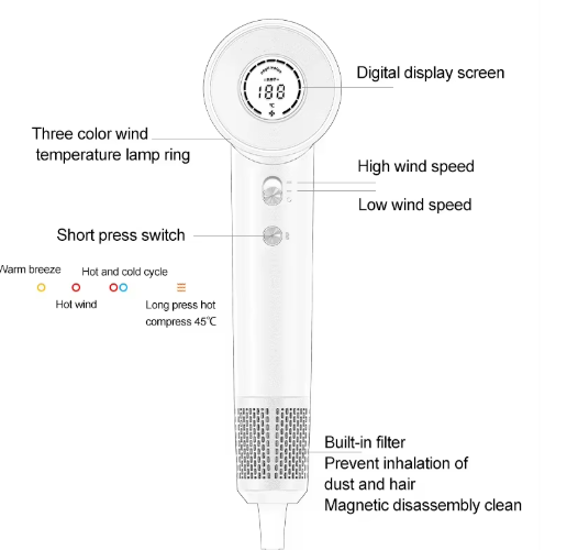 asciugacapelli professionale ionico brushless potenza asciugatura multicolor