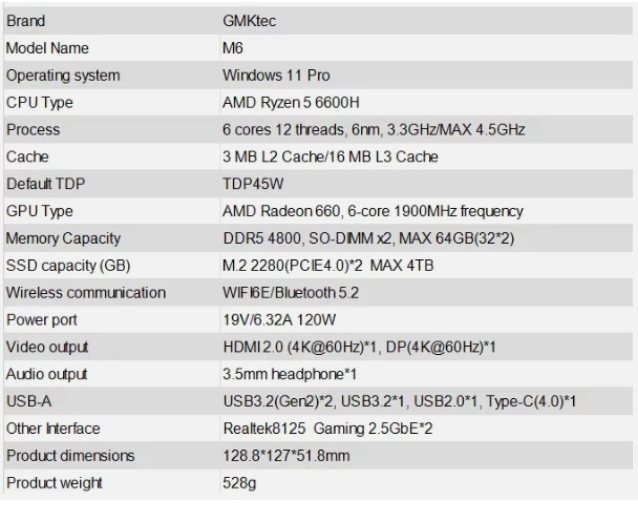 Gmktec M6 Mini Pc Gaming AMD Ryzen 5 16GB RAM 512GB SSD
