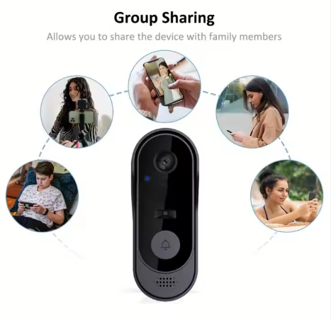 X Citofono smart wifi Tuya Smart